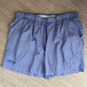 Columbia Titanium Michelob Ultra Light Lined Running Performance Shorts Size L
